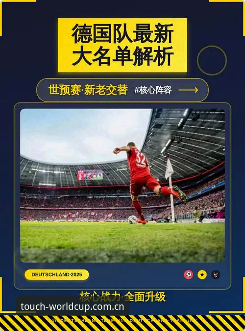 德国队世界杯大名单深度解析：诺伊尔归来与新生代崛起的全面分析