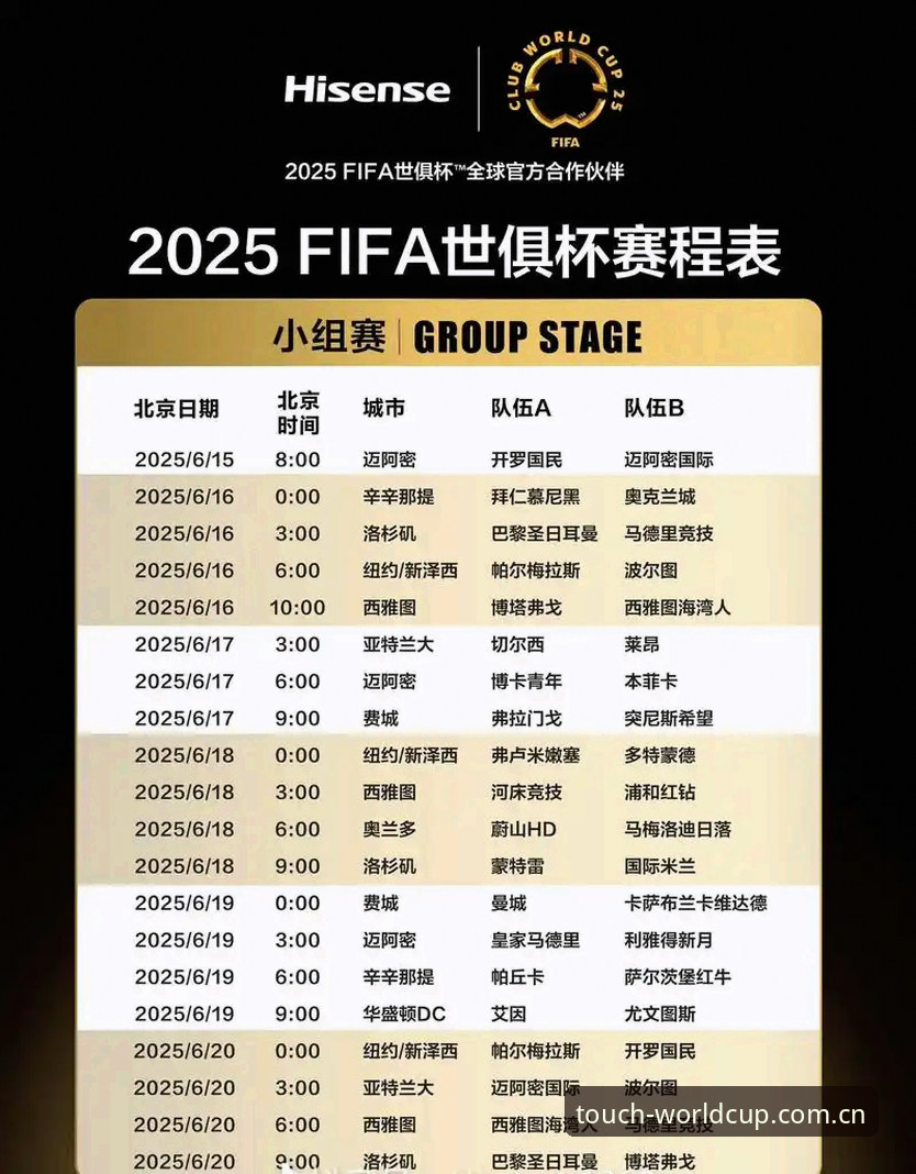 2025世界杯观赛困境深度评测：签证壁垒与地缘政治如何搅动全球球迷热情