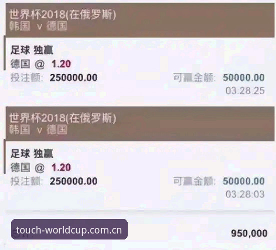 2025世界杯买球平台深度分析：从数据安全到投注体验的全面解读